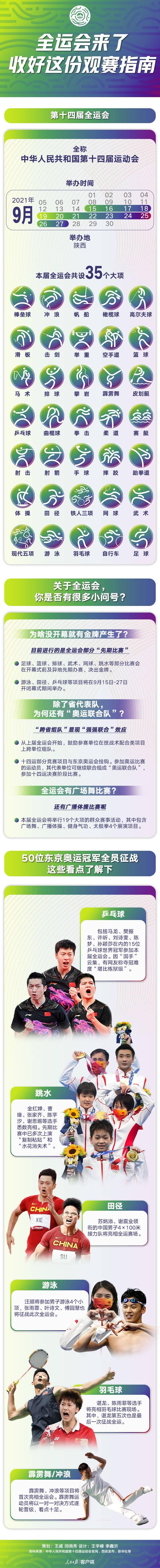 拉美球员加盟世界著名俱乐部效力